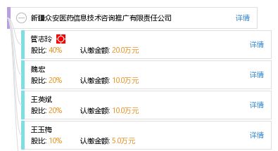 新疆眾安醫藥信息技術咨詢推廣有限責任公司技術推廣創新與應用實踐